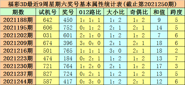 一馬當(dāng)先 第6頁