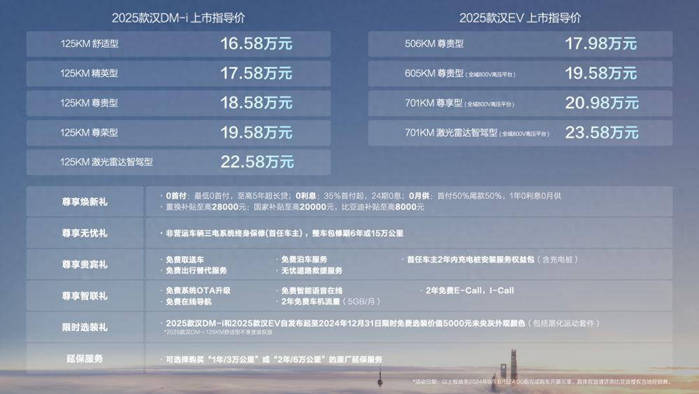 新奧2025年免費(fèi)資料大全,新奧2025年免費(fèi)資料大全，探索未來，共創(chuàng)輝煌