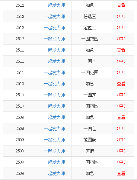 新澳門(mén)一碼一碼100準(zhǔn)確,新澳門(mén)一碼一碼，探尋百分之百準(zhǔn)確性的背后