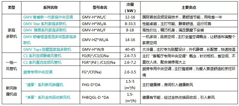 2025天天彩資料大全免費(fèi),免費(fèi)獲取2025天天彩資料大全的指南