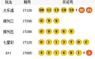 777788888新澳門開獎(jiǎng),新澳門開獎(jiǎng)777788888，開獎(jiǎng)背后的故事與探索
