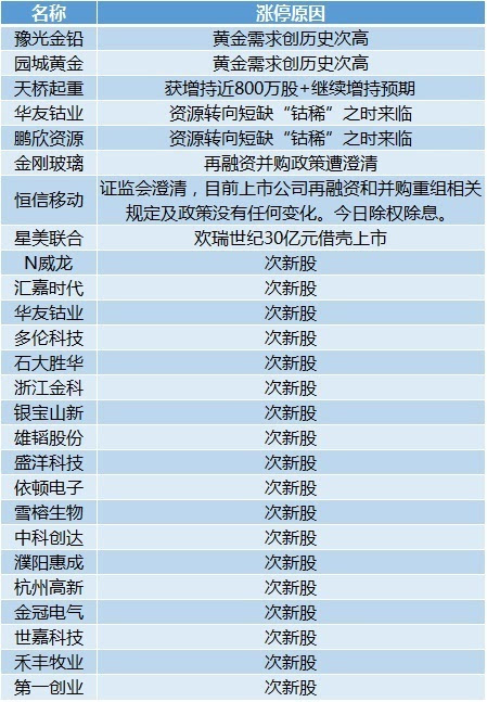 新奧的內(nèi)部資料精準大全,新奧內(nèi)部資料精準大全深度解析
