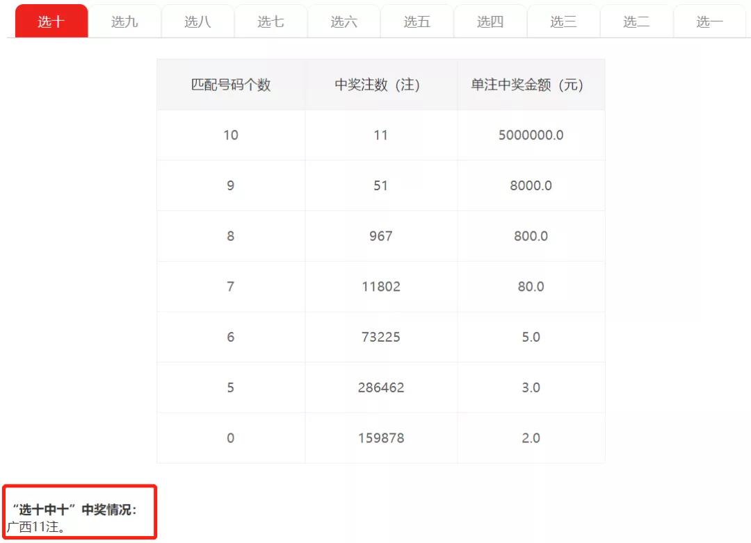 最準(zhǔn)一肖100%最準(zhǔn)的資料,揭秘生肖預(yù)測(cè)真相，最準(zhǔn)一肖的深度解析與資料探尋
