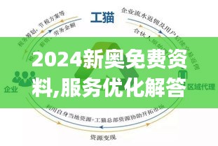 緣木求魚 第5頁