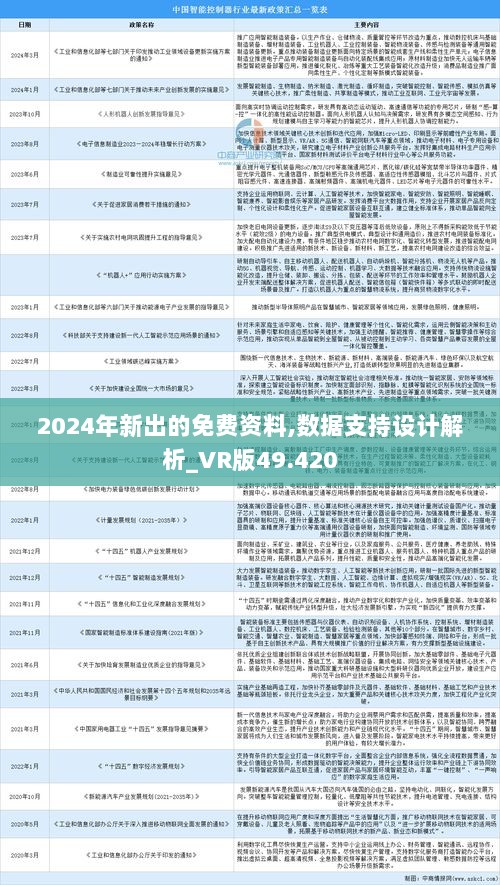 2025年正版資料免費(fèi)大全優(yōu)勢,邁向2025年，正版資料免費(fèi)大全的優(yōu)勢與展望