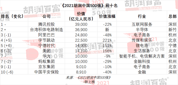 查看二四六香港開碼結(jié)果,查看二四六香港開碼結(jié)果，探索彩票世界的神秘面紗