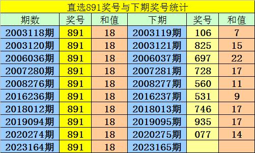 澳門一碼一碼100準確2025,澳門一碼一碼100準確，探索未來的預測與機遇（2025展望）