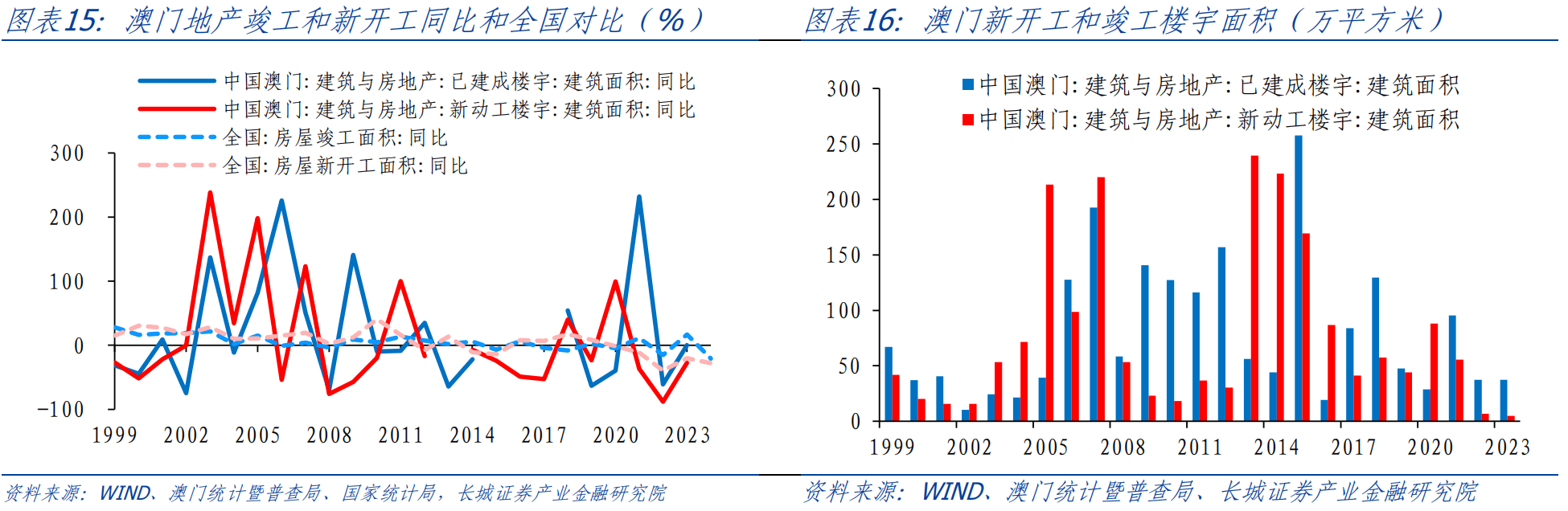 特準(zhǔn)碼資料大全澳門,特準(zhǔn)碼資料大全澳門，探索與解析