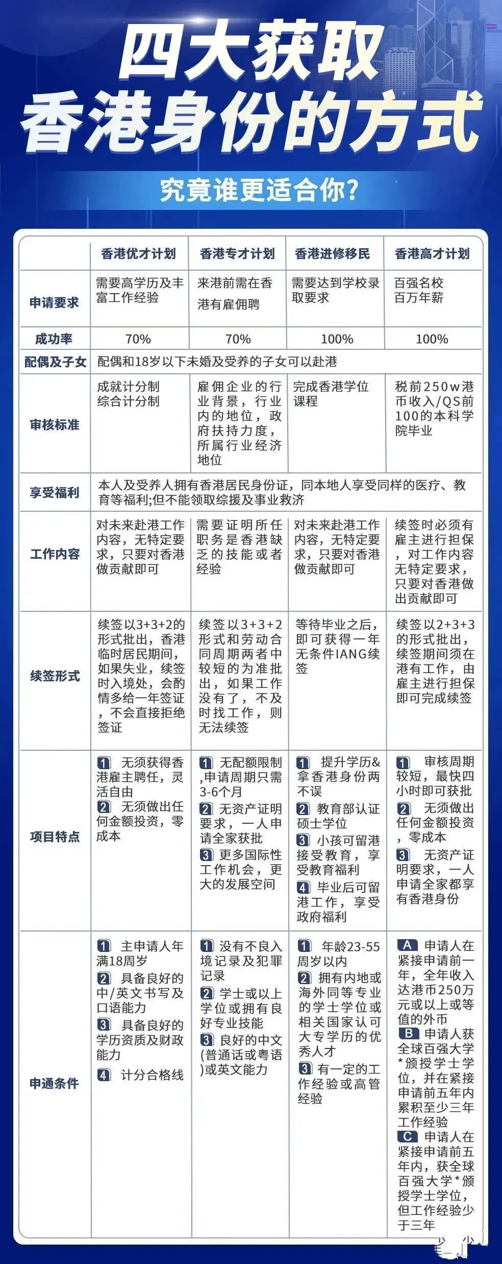 二四六香港免費開將記錄,二四六香港免費開將記錄，探索數字時代的娛樂新紀元