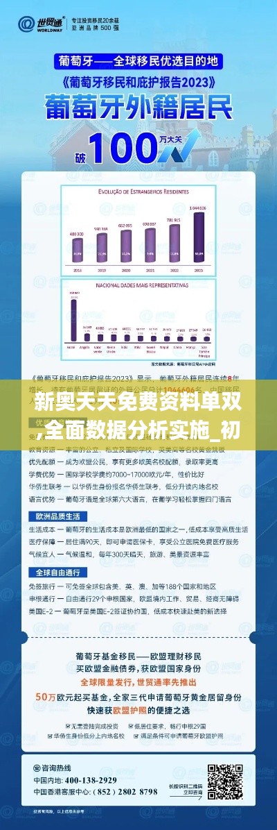 新奧精準資料免費提供630期,新奧精準資料免費提供第630期，深度洞察行業(yè)趨勢，助力企業(yè)發(fā)展決策