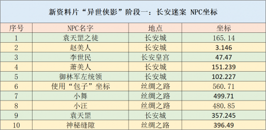 正版資料全年資料查詢,正版資料全年資料查詢，一站式解決方案助力高效學(xué)習(xí)
