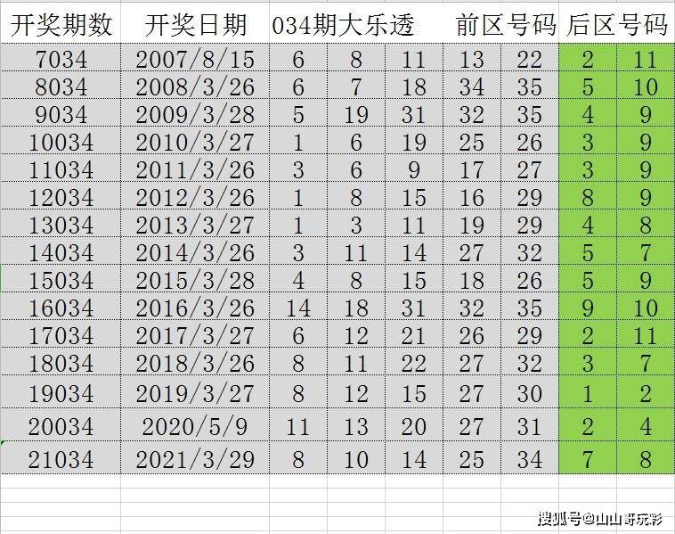 2025今晚新澳開獎(jiǎng)號(hào)碼,關(guān)于今晚新澳開獎(jiǎng)號(hào)碼的探討與預(yù)測