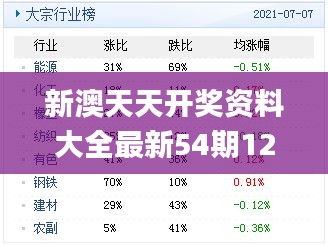 新澳天天開獎(jiǎng)資料,新澳天天開獎(jiǎng)資料詳解