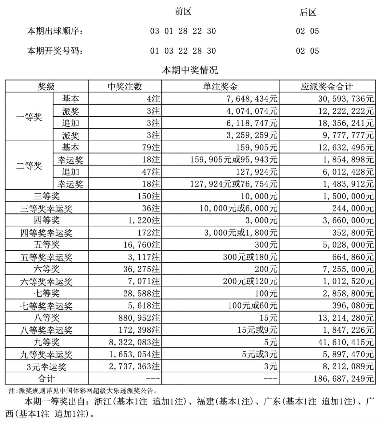 香港二四六開獎結(jié)果+開獎記錄4,香港二四六開獎結(jié)果與開獎記錄深度解析