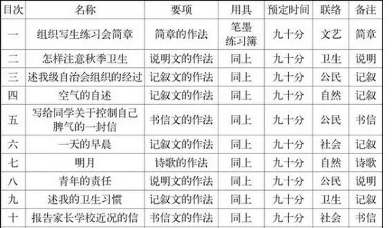 新門內部資料精準大全更新章節(jié)列表,新門內部資料精準大全，更新章節(jié)列表與深度解析