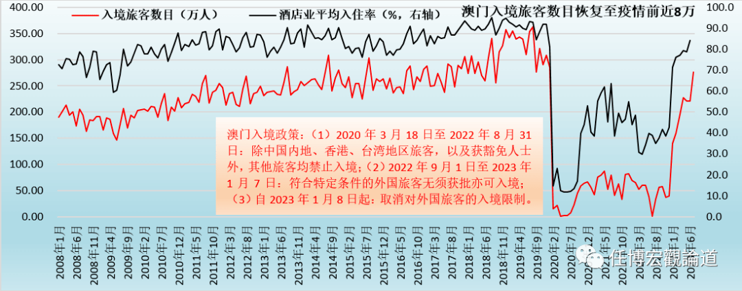 2025年新奧門特馬資料93期,澳門新馬資料，探索未來趨勢與機(jī)遇（第93期 2025年展望）