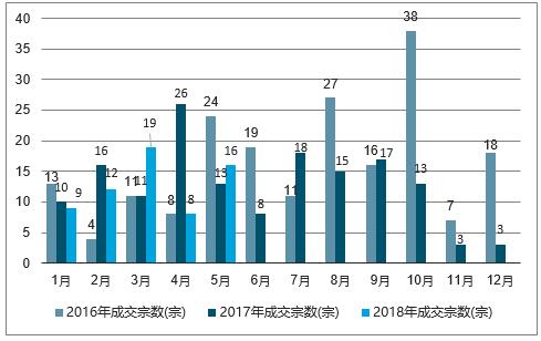 2025年澳門(mén)天天好彩資料,澳門(mén)未來(lái)展望，2025年天天好彩的繁榮景象