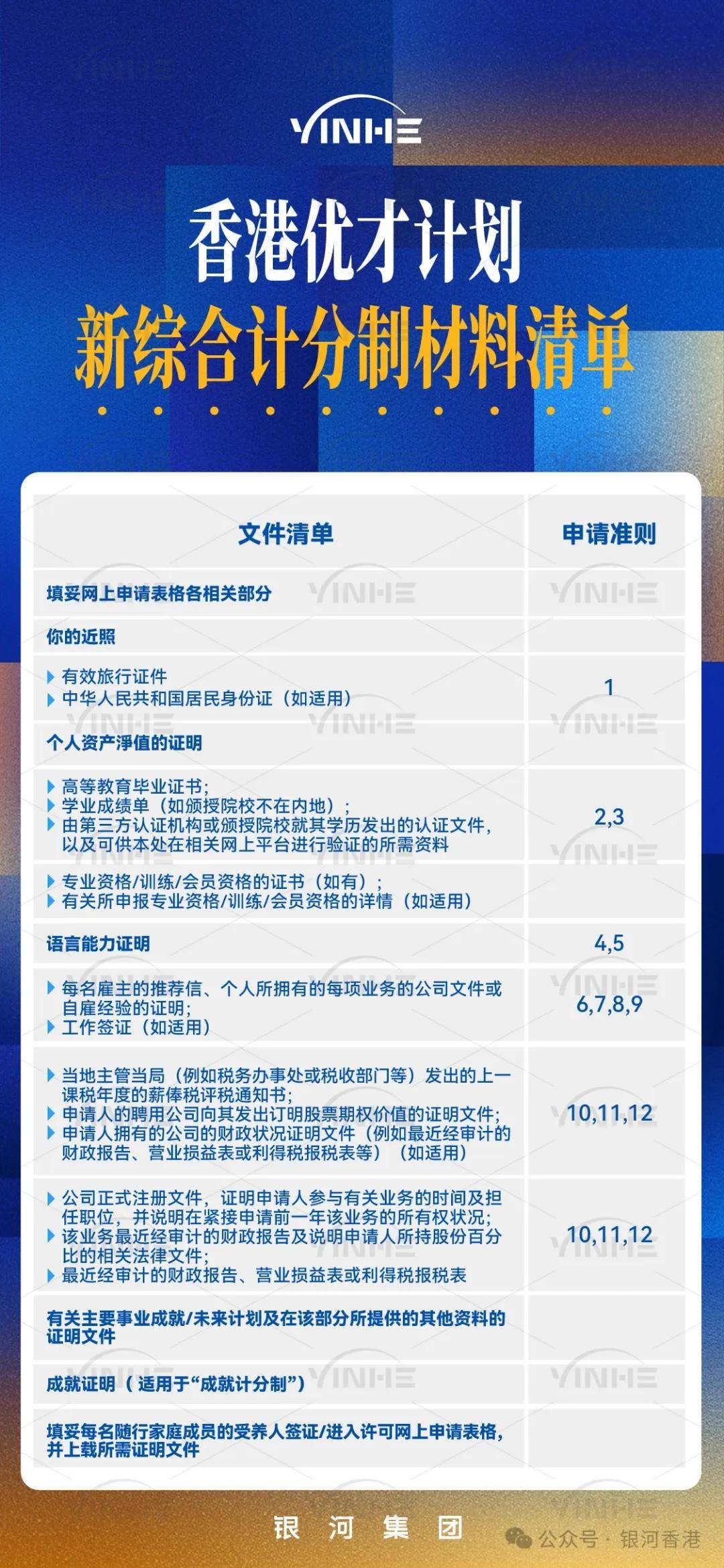 2025香港資料免費大全最新版下載,最新2025香港資料免費大全下載指南
