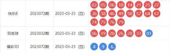 4949最快開獎(jiǎng)結(jié)果今晚,揭秘今晚4949最快開獎(jiǎng)結(jié)果，探尋幸運(yùn)之門背后的秘密