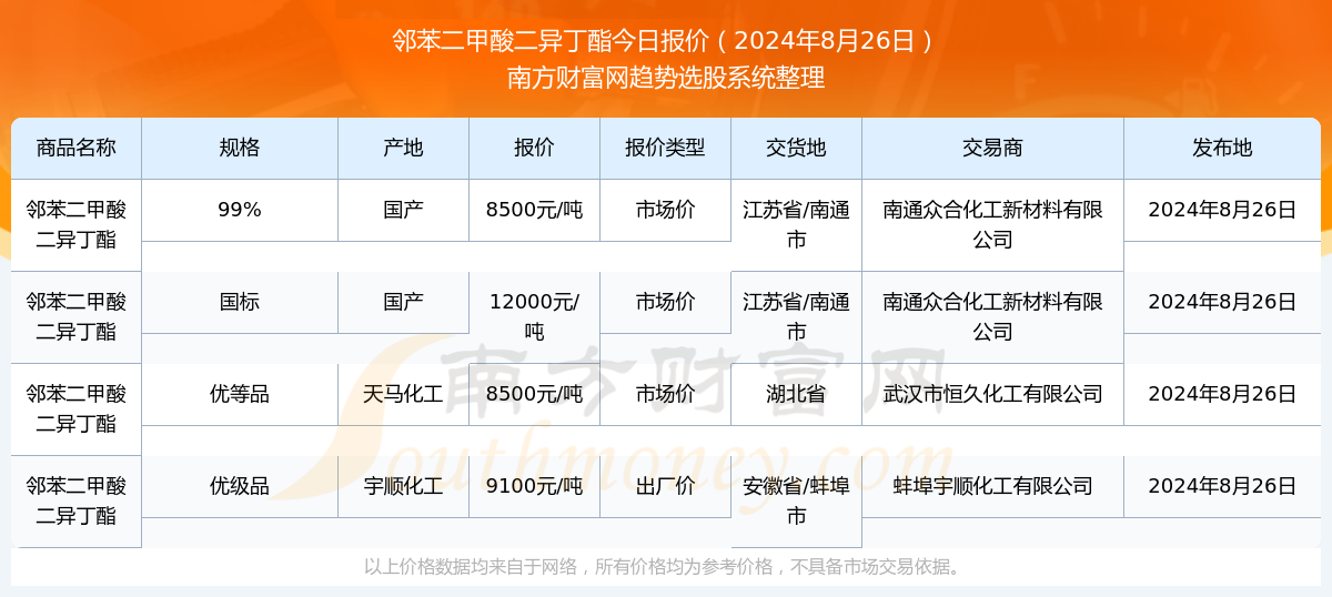 2025年今晚開獎(jiǎng)結(jié)果查詢,揭秘2025年今晚開獎(jiǎng)結(jié)果查詢，彩票背后的科技力量與透明化趨勢(shì)
