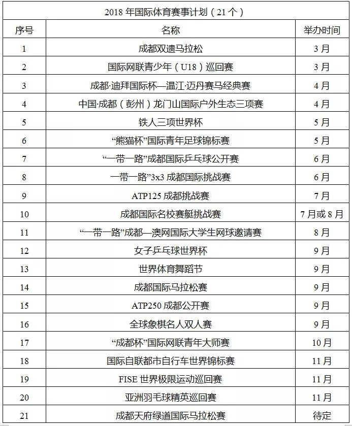 2025老澳門六今晚開獎號碼,探索未來的幸運之門，2025年老澳門六今晚開獎號碼展望