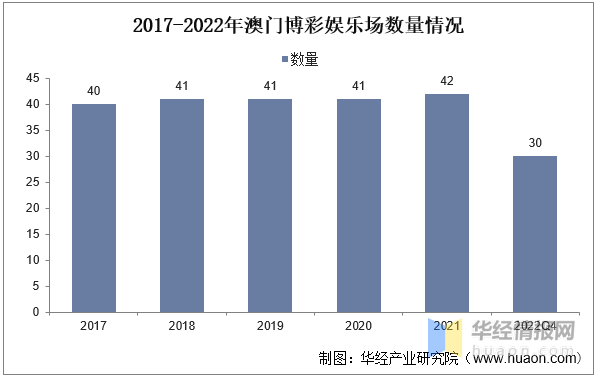 新澳門資料大全正版資料2023,新澳門資料大全正版資料2023，探索與解讀