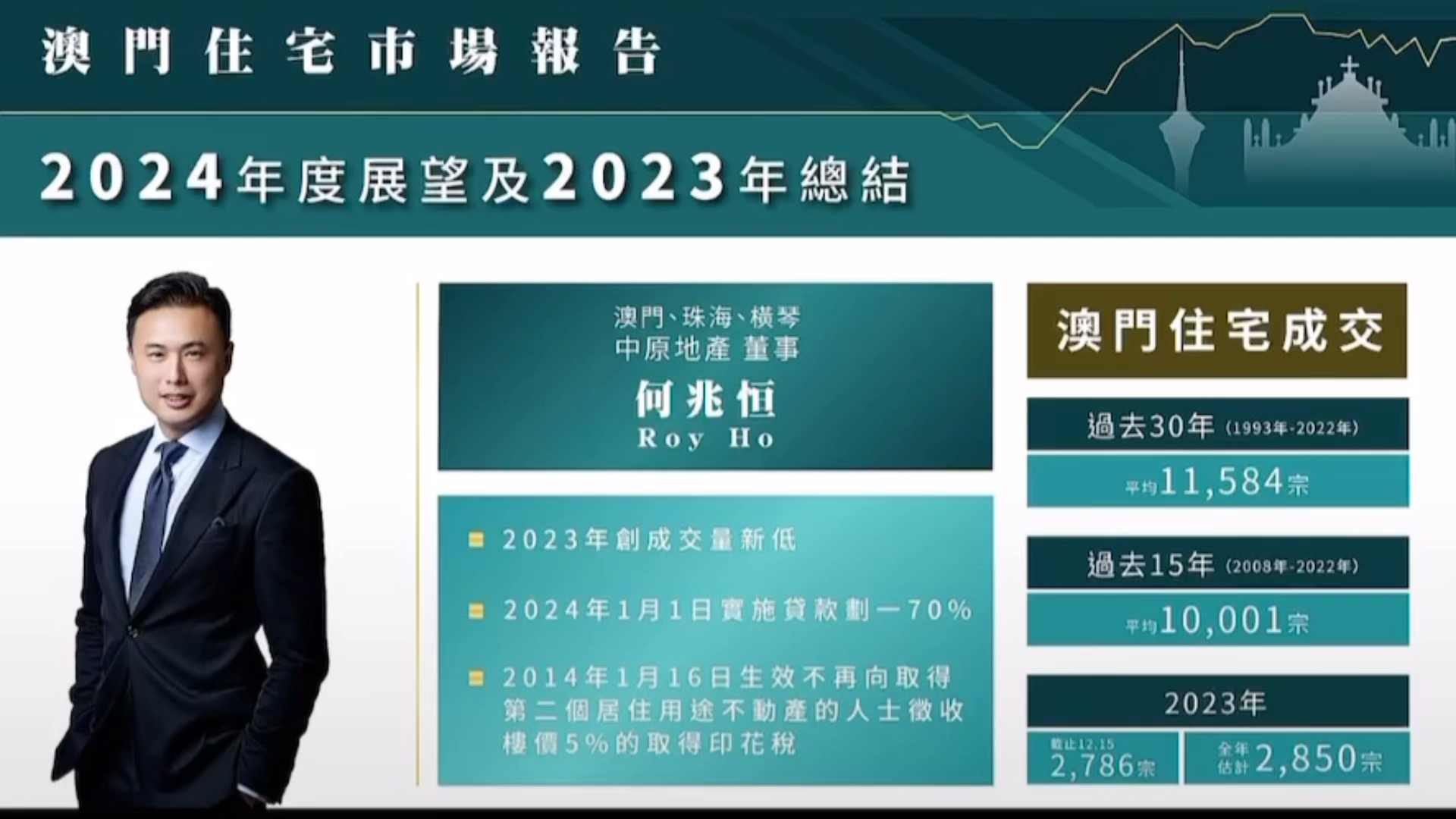 澳門(mén)2025正版免費(fèi)資,澳門(mén)2025正版免費(fèi)資訊，探索未來(lái)的機(jī)遇與挑戰(zhàn)