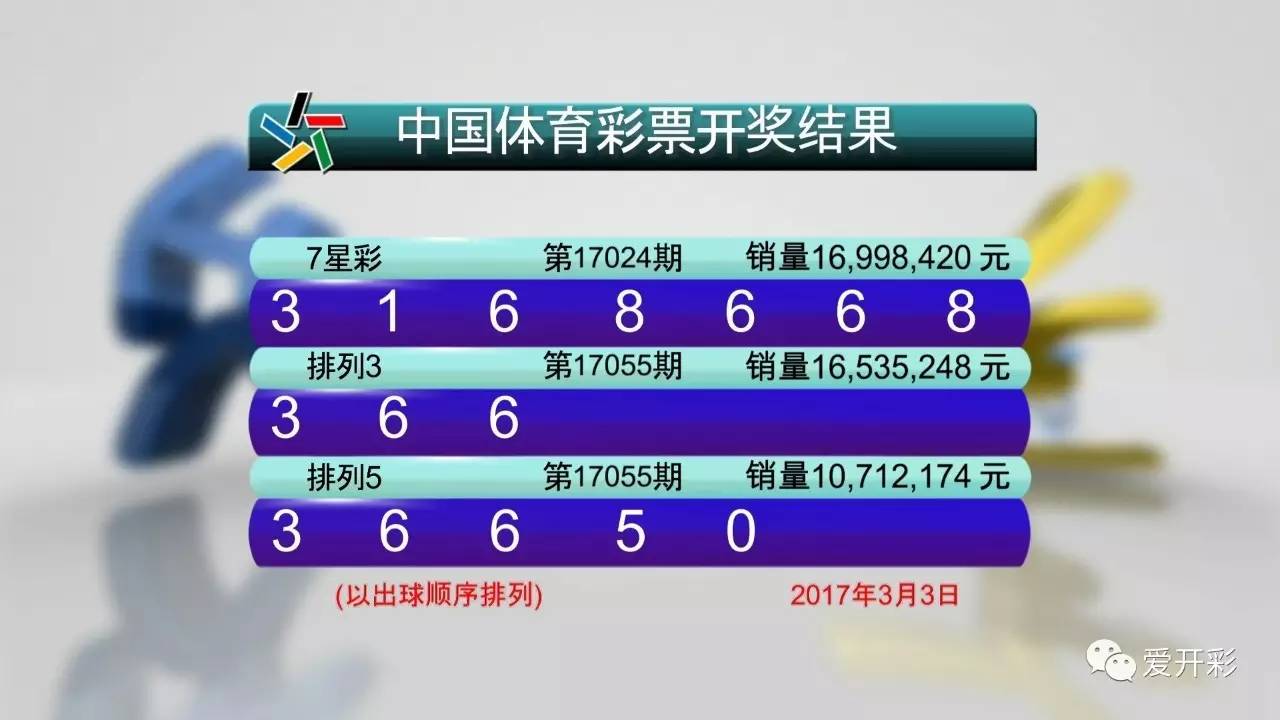2025澳門天天六開彩開獎結(jié)果,澳門天天六開彩開獎結(jié)果，探索彩票背后的故事與影響