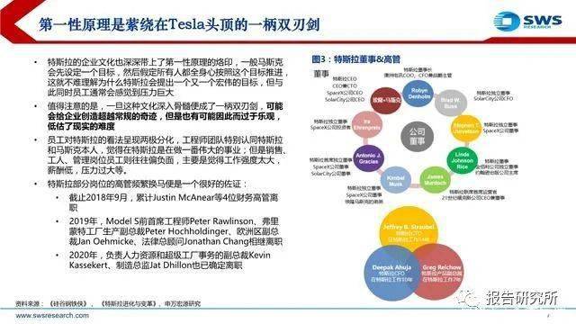 2025新奧正版資料免費,探索未來，免費獲取2025新奧正版資料的機遇與挑戰(zhàn)