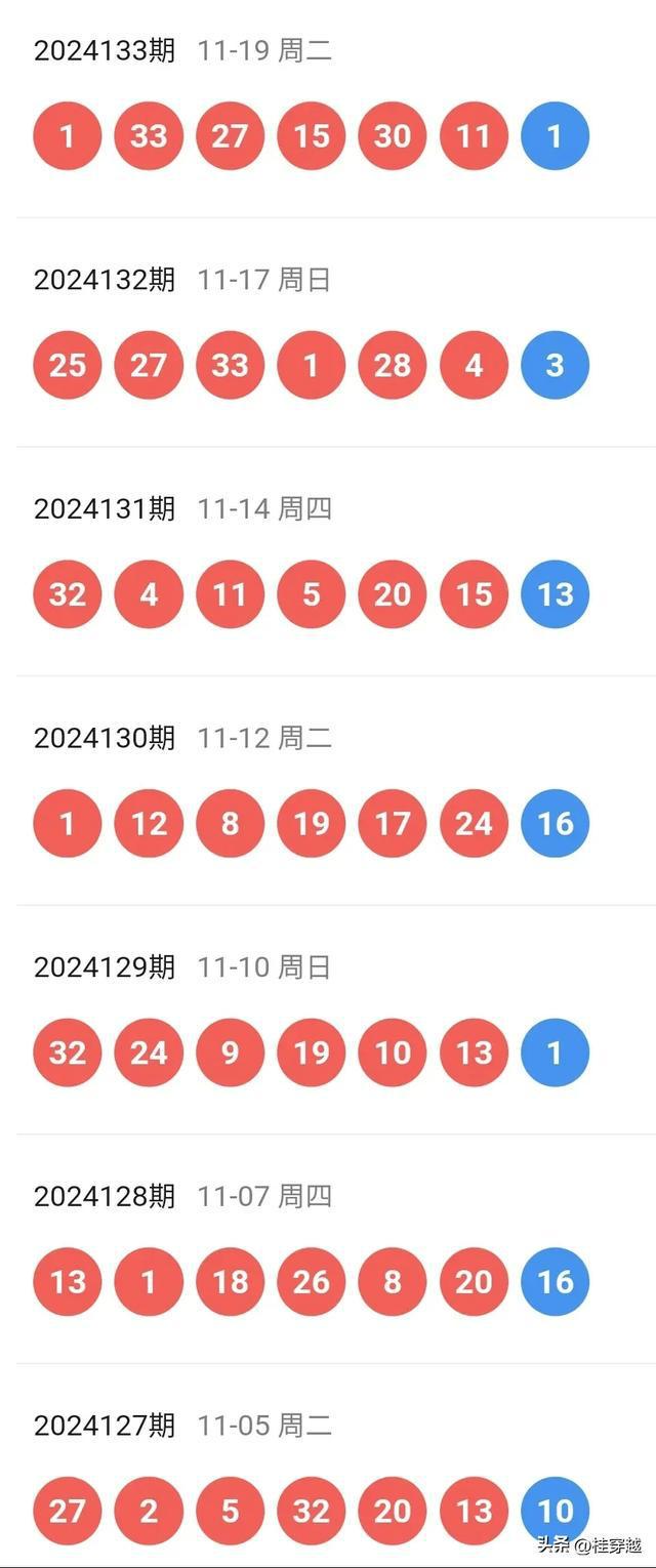 2025年新澳歷史開獎(jiǎng)記錄,探索2025年新澳歷史開獎(jiǎng)記錄，數(shù)據(jù)與趨勢(shì)分析