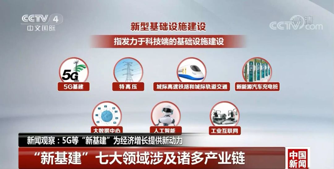 2025新澳天天彩資料免費提供,關(guān)于提供免費的2025新澳天天彩資料的探討