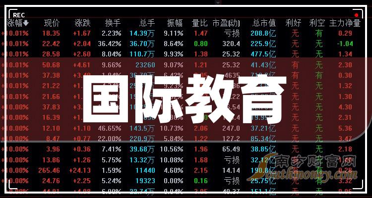 澳門(mén)王中王100%正確答案最新章節(jié),澳門(mén)王中王100%正確答案最新章節(jié)揭秘