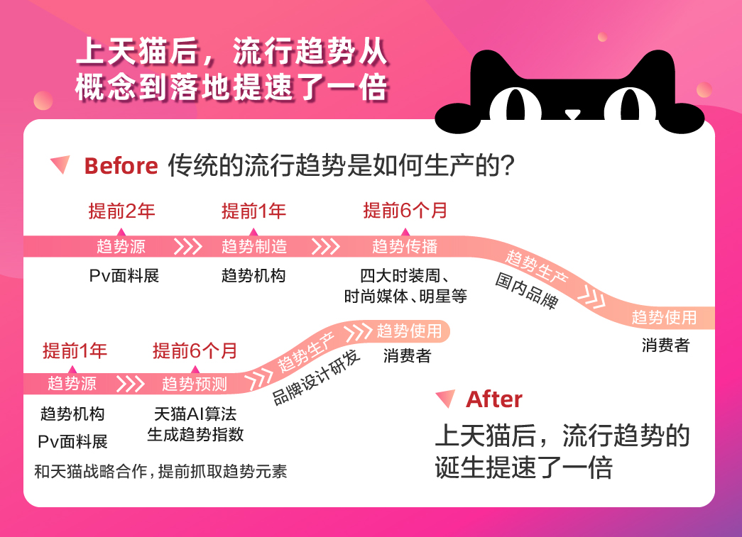 澳門三肖三碼精準(zhǔn)100%小馬哥,澳門三肖三碼精準(zhǔn)預(yù)測(cè)背后的秘密，小馬哥的故事與探索