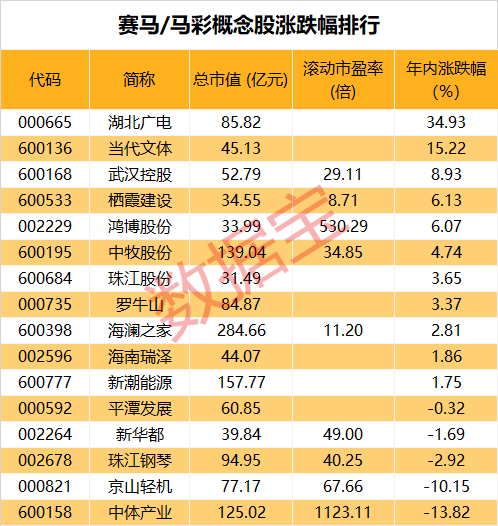 2025澳門馬今晚開獎(jiǎng)記錄,澳門馬今晚開獎(jiǎng)記錄——探索彩票背后的故事與期待