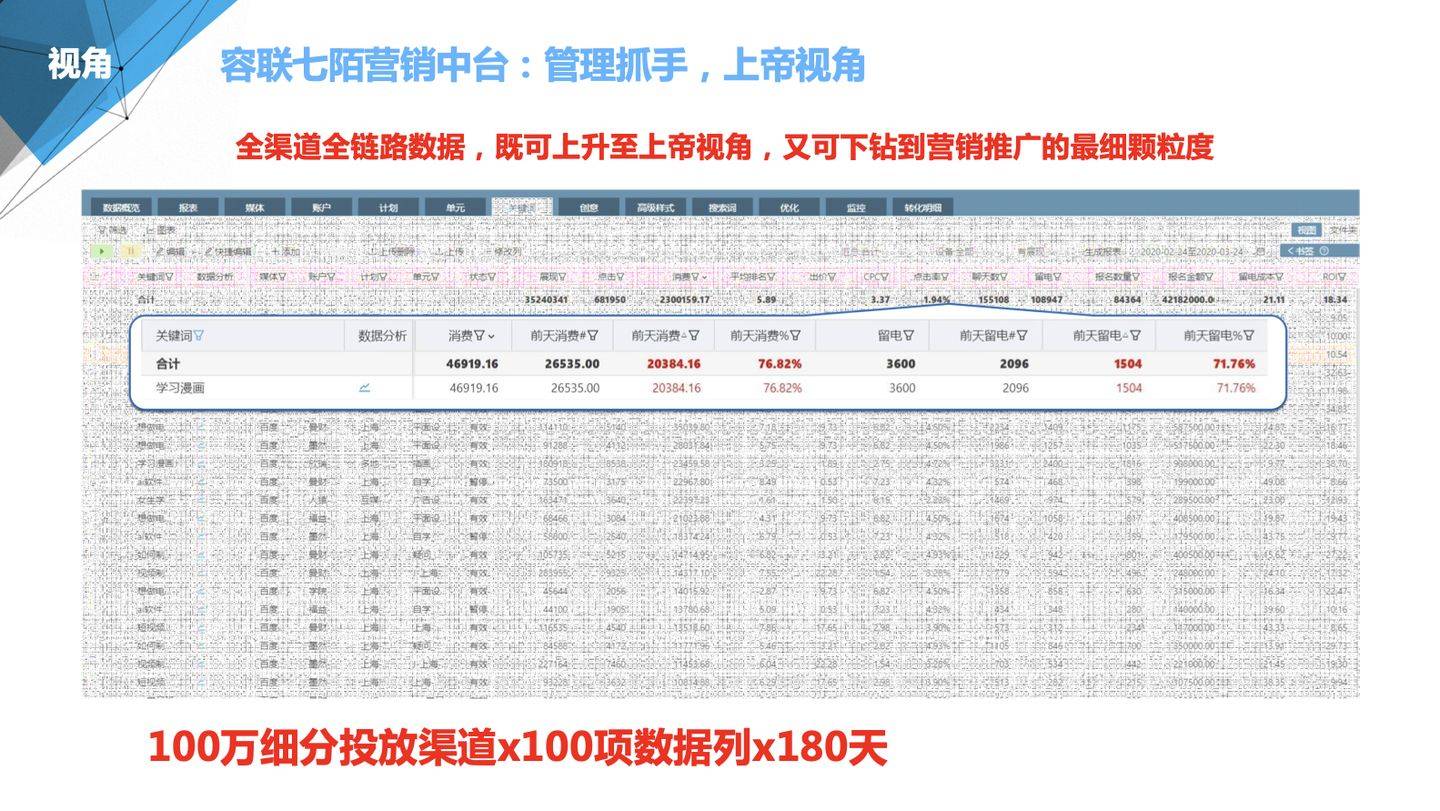 2025年管家婆100%中獎,2025年管家婆引領幸運風暴，實現(xiàn)百分之百中獎盛況