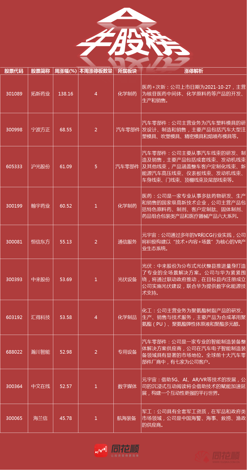 新奧正板全年免費(fèi)資料,新奧正板全年免費(fèi)資料，探索與啟示