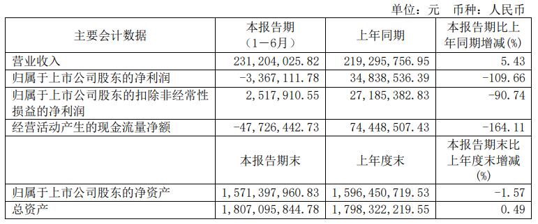 新澳資料免費長期公開嗎,新澳資料免費長期公開，可能性與考量