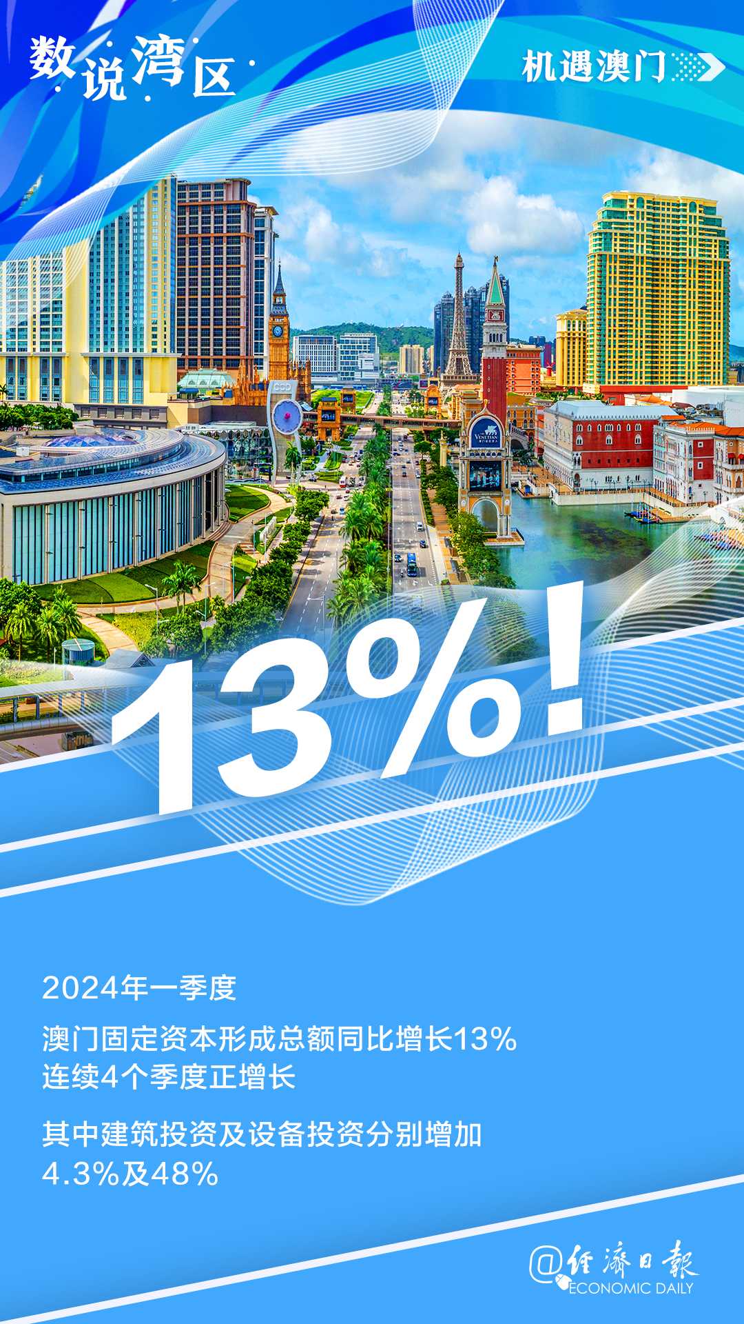 2025澳門精準(zhǔn)正版資料,澳門正版資料的重要性與未來發(fā)展展望（至2025年）