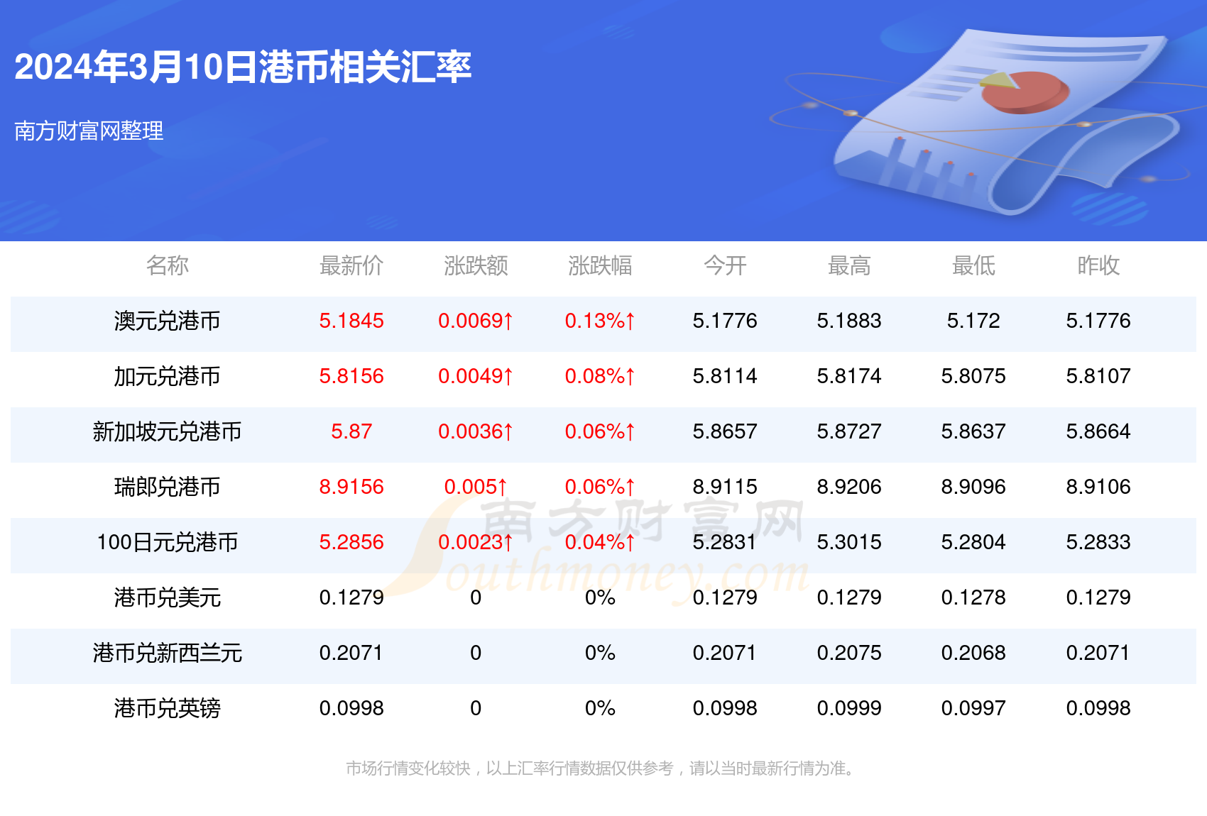 2025新澳歷史開(kāi)獎(jiǎng)記錄香港開(kāi),探索新澳歷史開(kāi)獎(jiǎng)記錄與香港開(kāi)彩的獨(dú)特魅力
