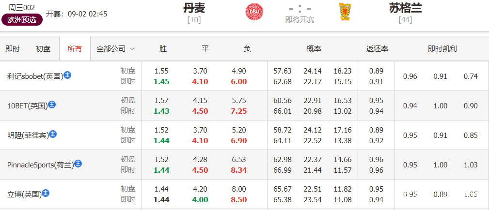 2025澳門(mén)特馬今晚開(kāi)獎(jiǎng)93,澳門(mén)特馬今晚開(kāi)獎(jiǎng)93，探索彩票背后的故事與未來(lái)展望