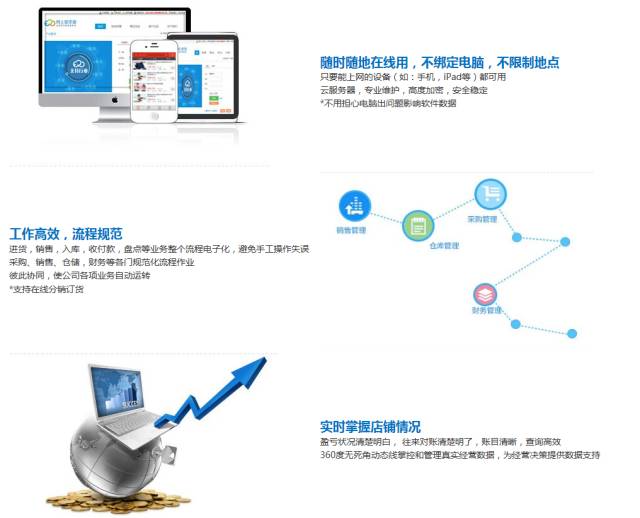 7777788888管家婆免費(fèi),探索7777788888管家婆免費(fèi)，一站式服務(wù)的新境界