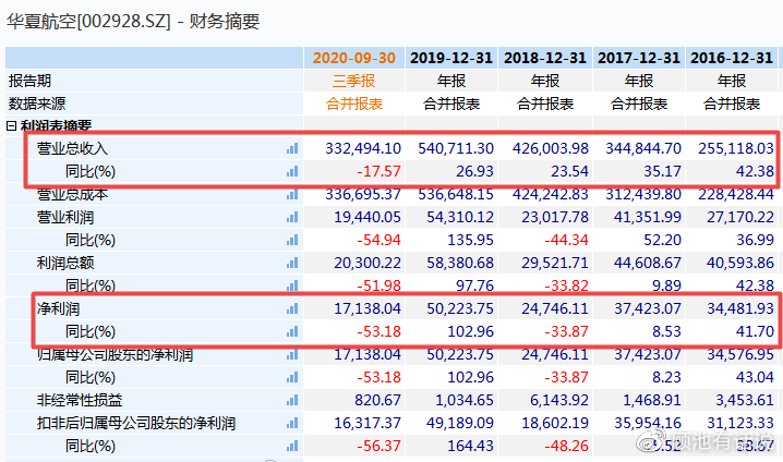 2025香港全年免費(fèi)資料,探索未來(lái)的香港，全年免費(fèi)資料的深度解讀（2025展望）
