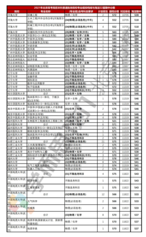 澳門開獎結果 開獎記錄表01,澳門開獎結果及其開獎記錄表（一）