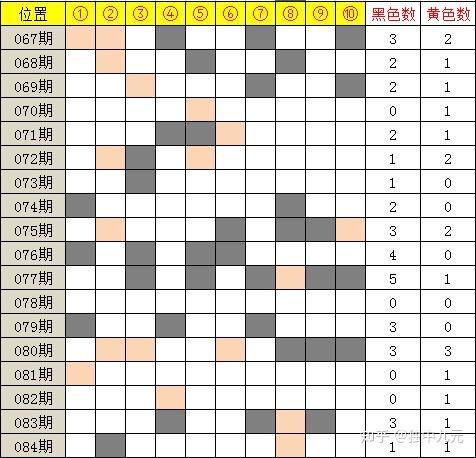 白小姐一肖中期期開獎(jiǎng)結(jié)果查詢,白小姐一肖中期期開獎(jiǎng)結(jié)果查詢，探索與解析