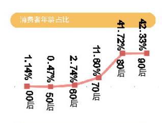 2025年新澳天天開彩最新資料,揭秘2025年新澳天天開彩最新資料——彩票行業(yè)的未來展望
