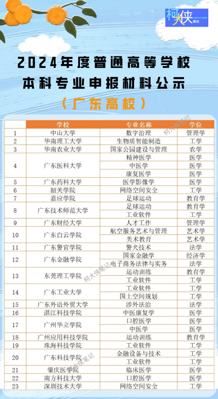 新澳門(mén)2025年資料大全宮家婆,新澳門(mén)2025年資料大全——宮家婆的獨(dú)特視角