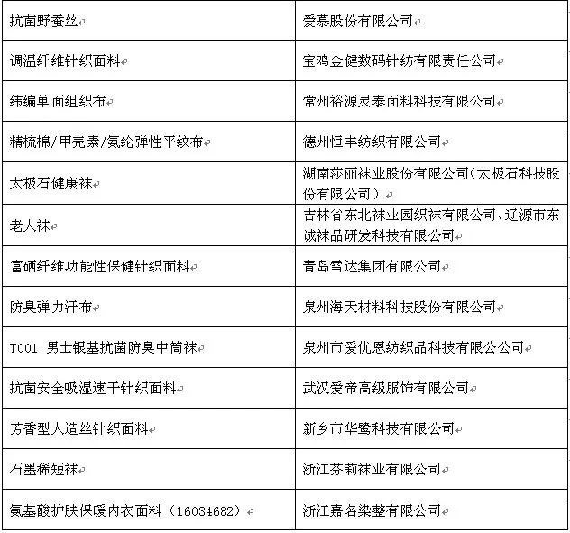 一碼一肖100%中用戶評(píng)價(jià),一碼一肖，百分之百中獎(jiǎng)神話的用戶評(píng)價(jià)