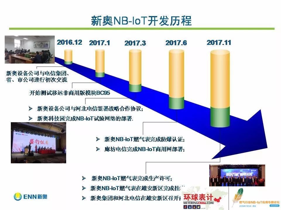 2025新奧資料免費精準(zhǔn)071,探索未來，免費精準(zhǔn)的新奧資料在2025的藍圖中的作用與價值（關(guān)鍵詞，新奧資料、免費精準(zhǔn)、價值）