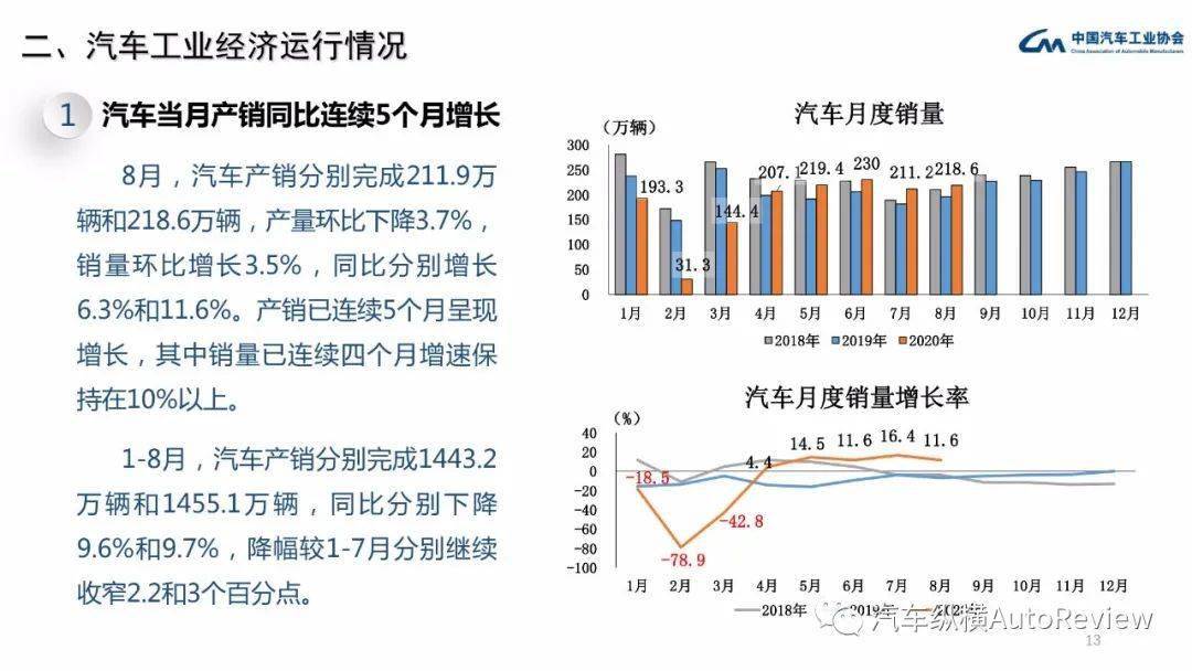 2025年新澳歷史開獎(jiǎng)記錄,探索2025年新澳歷史開獎(jiǎng)記錄，數(shù)據(jù)與趨勢(shì)分析