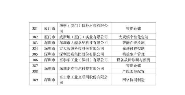 新門內(nèi)部資料精準(zhǔn)大全更新章節(jié)列表,新門內(nèi)部資料精準(zhǔn)大全，更新章節(jié)列表與深度解析